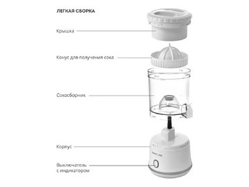 Соковыжималка Galaxy Line GL0855 (белый)