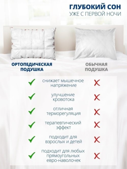 Подушка Роял Люкс, фото 7 из 81