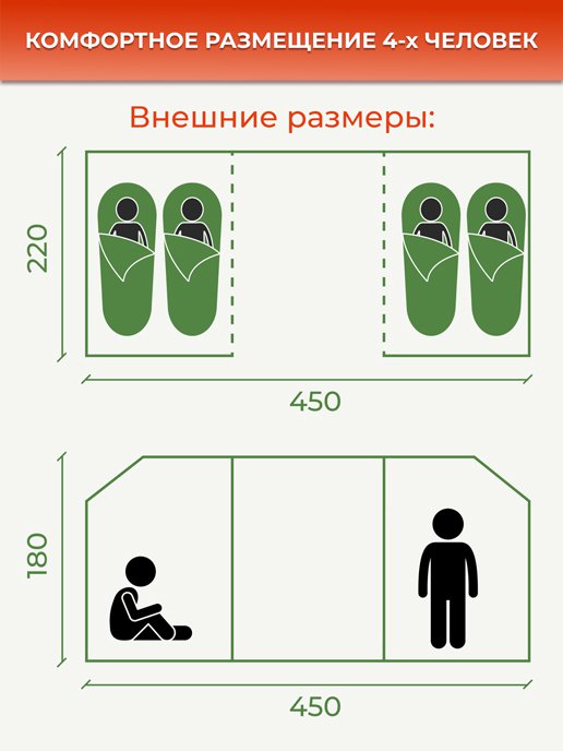 Палатка туристическая Denver, фото 3 из 320