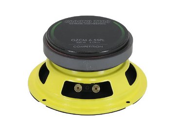 Автоакустика Ground Zero GZCM 6.5SPL в Пинске 5 элемент