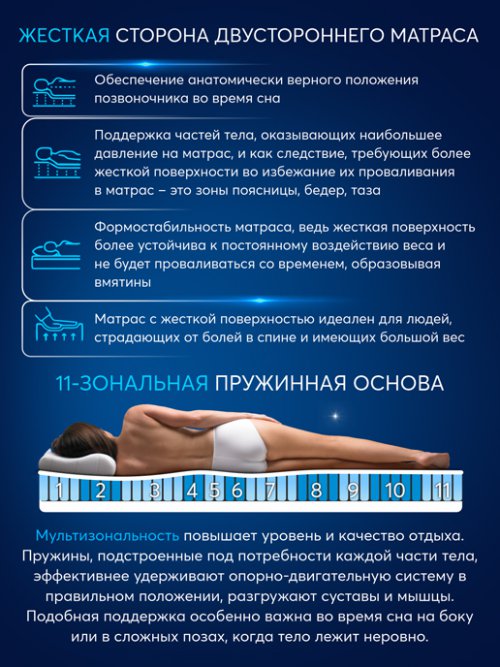 Матрас Босс, фото 6 из 54
