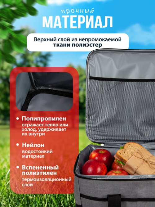 Термосумка CoolBag, фото 13 из 39