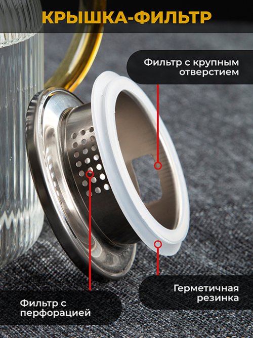 Кувшин Fresh 1.25L, фото 3 из 54