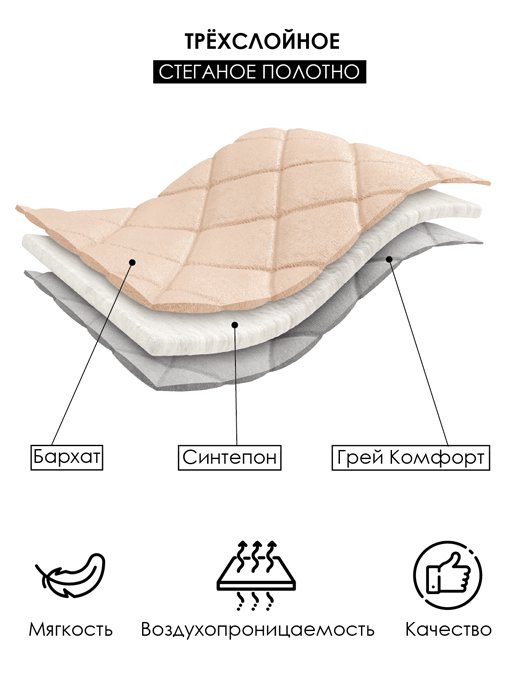 Покрывало стёганое «Империя» 117х200 см (бежевый), фото 3 из 192