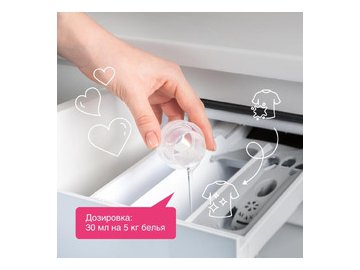 Кондиционер для белья SYNERGETIC "Аромамагия" гипоаллергенный, 5л, 165 стирок (110500) 5 элемент