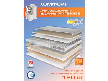 Матрас Комфорт из каталога Ами