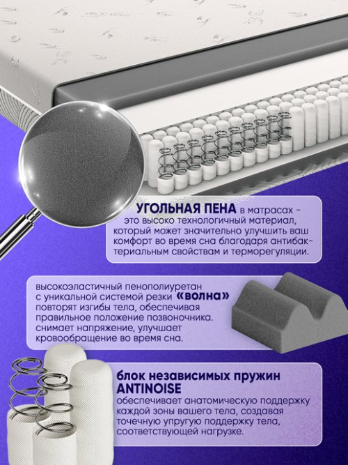 Матрас Актив Люкс, фото 5 из 18