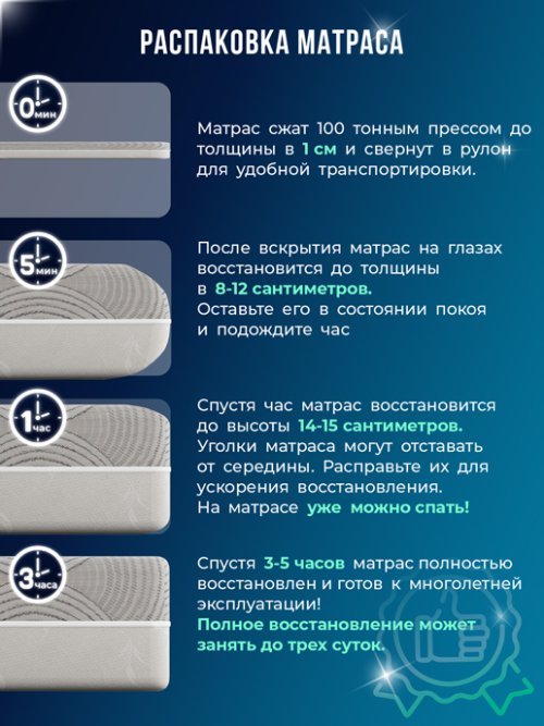 Матрас Карбон Релакс, фото 77 из 100