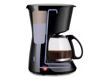 Кофеварка Kitfort КТ-7260