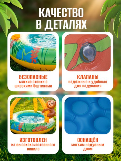 Бассейн надувной Funny Monkey, фото 5 из 48