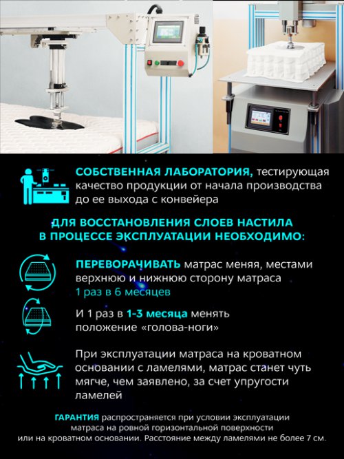 Матрас Карбон Актив, фото 6 из 40