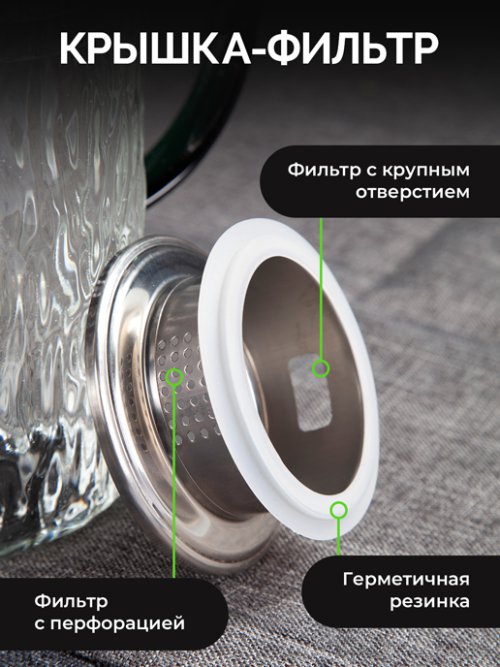 Кувшин Mojito 1,5L, фото 3 из 10