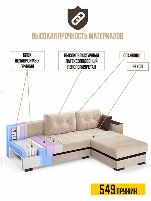 Серджио Люкс (Независимый пружинный блок), фото 14 из 272