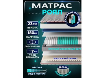 Матрас Роял из каталога Ами
