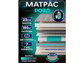 Матрас Роял