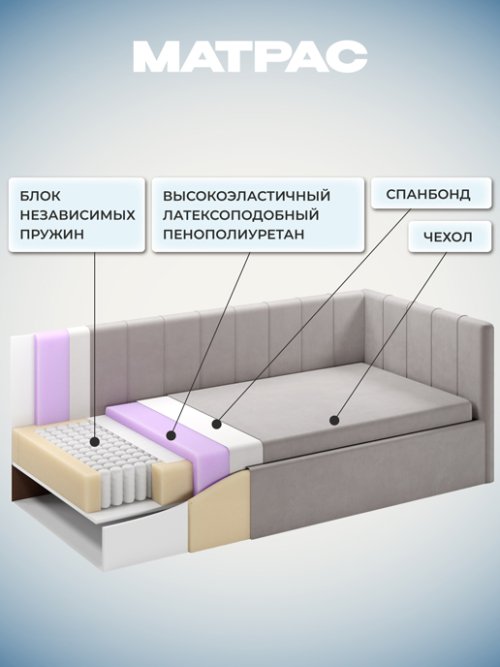 Тахта Монтана (Независимый пружинный блок), фото 90 из 91