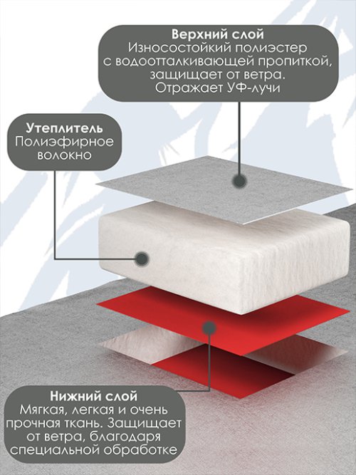 Спальный мешок Арктик, фото 7 из 99