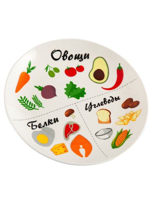 Тарелка керамическая Healthy Eating, фото 6 из 24
