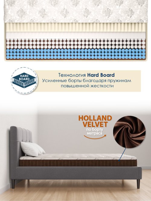 Матрас Империал, фото 30 из 345