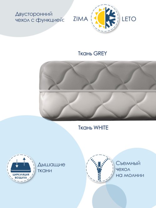 Матрас Комфорт, фото 17 из 160