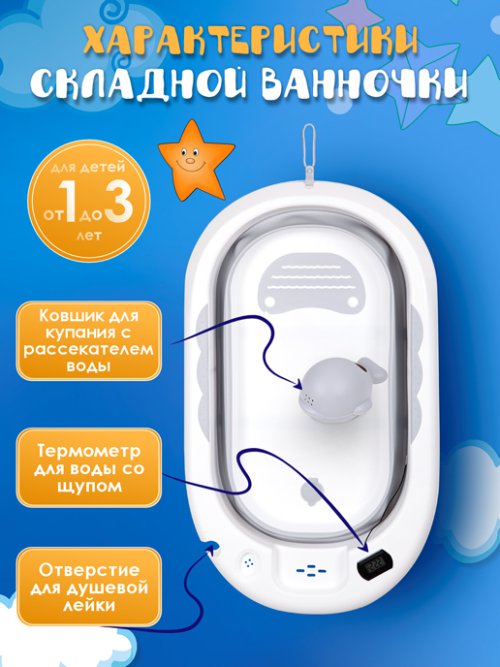 Набор для купания Baby Care/1, фото 2 из 21