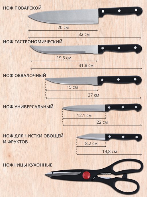 Набор столовых ножей Blade, фото 2 из 224