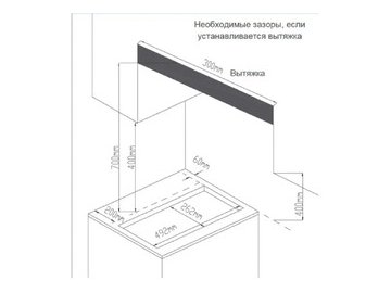 Варочная панель Midea MG3260TGW