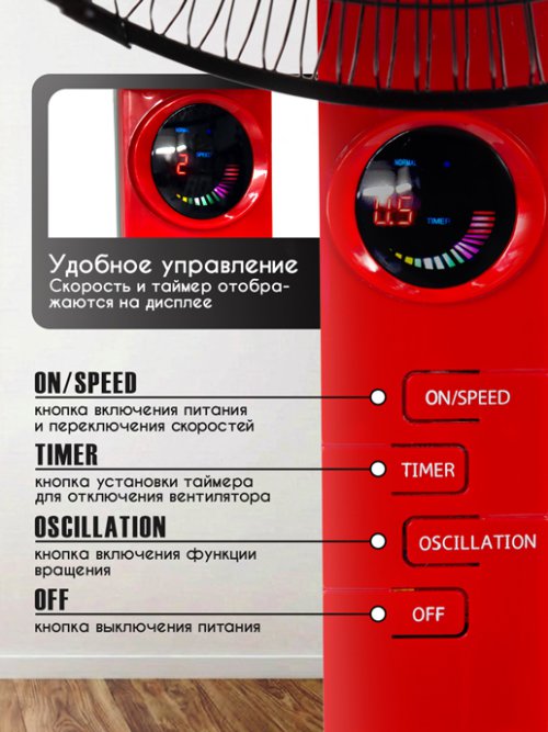 Вентилятор SR-S1603, фото 5 из 9