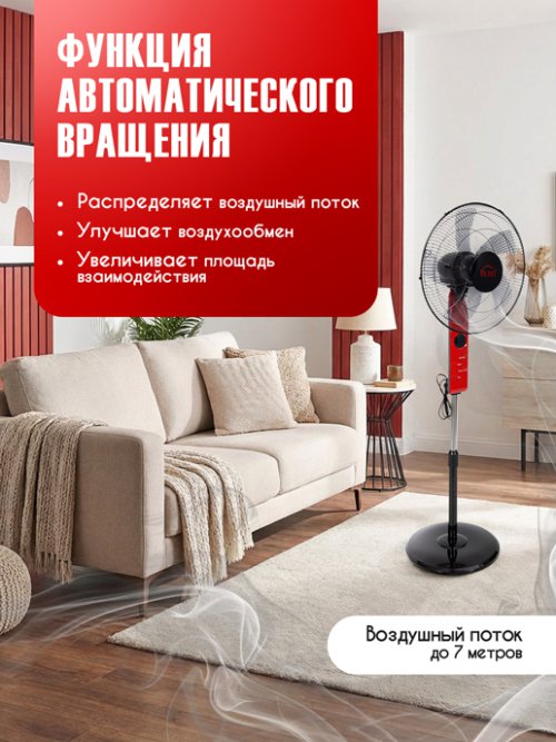 Вентилятор SR-S1603, фото 6 из 9