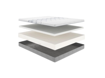 Анатомический матрас Serta Ergo Emotion Hard