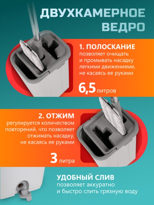 Швабра с отжимом и ведром Master Clean-A, фото 5 из 57