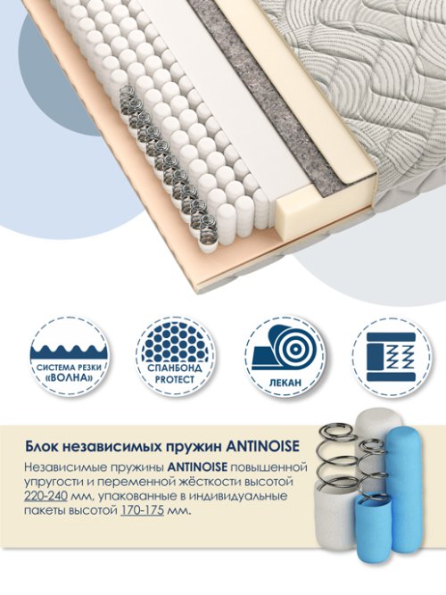 Матрас Экстра, фото 4 из 70