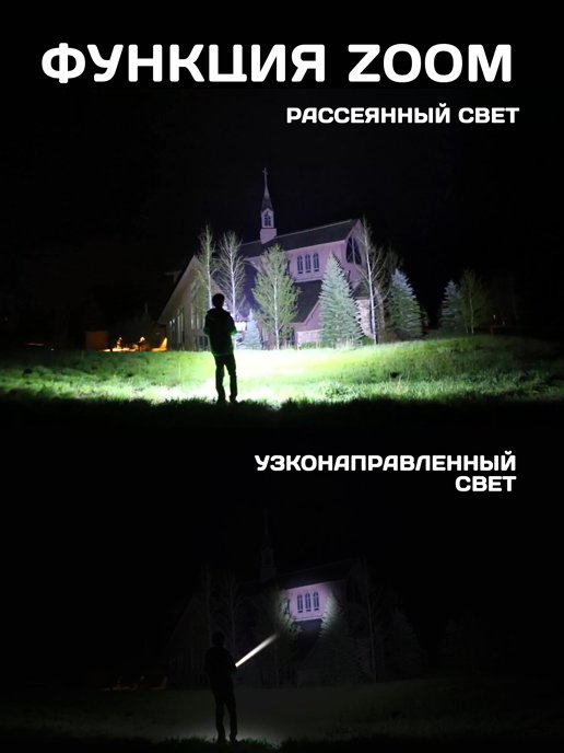 Фонарик светодиодный аккумуляторный Mini light, фото 5 из 306