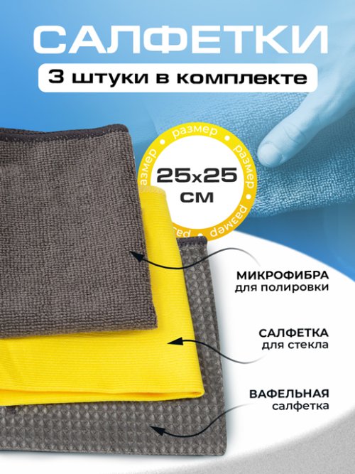 Набор для ухода за автомобилем Clean Car, фото 4 из 63
