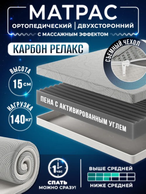 Матрас Карбон Релакс, фото 1 из 30