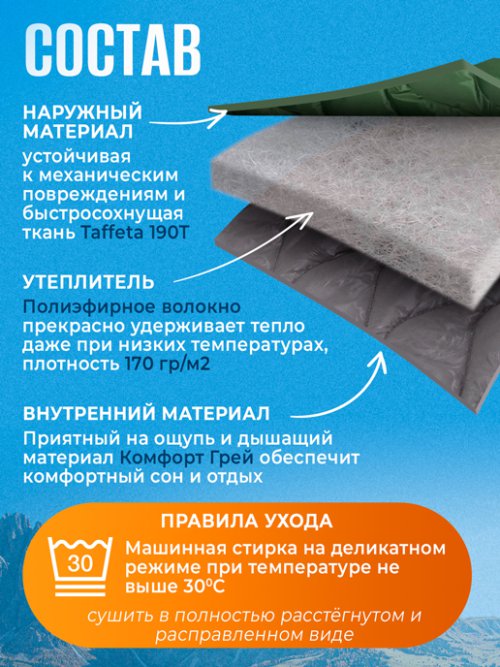 Спальный мешок Forest Soft, фото 5 из 338