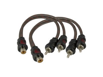 Кабель Aura RCA-OY11 0.2 м