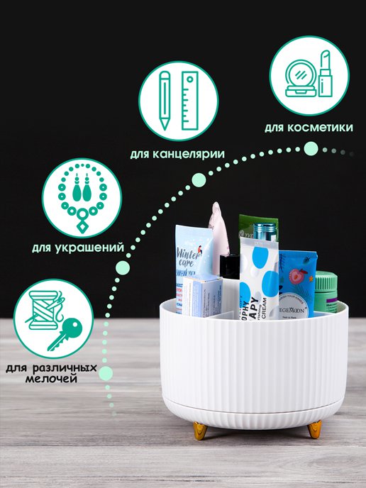 Органайзер для косметики Style, фото 3 из 272