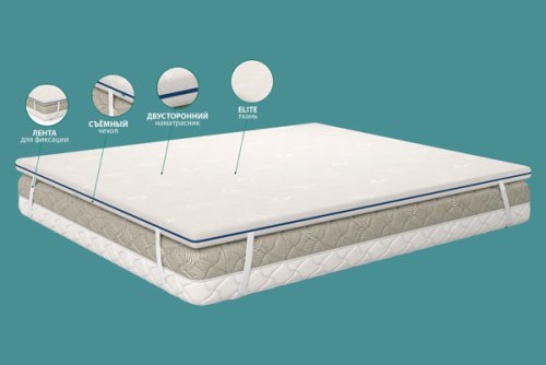 Наматрасник Memory foam, фото 10 из 20