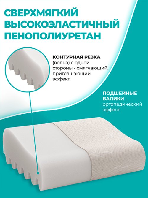 Подушка Memory Anatomic модель 3, фото 2 из 25