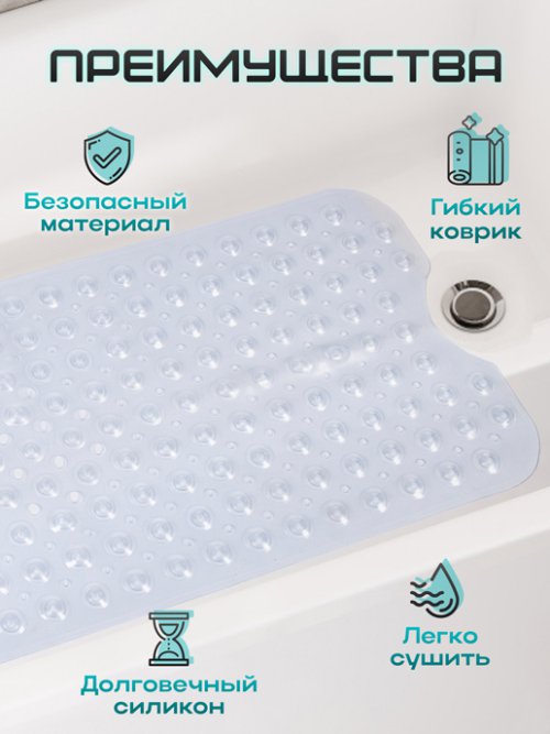 Покрытие для ванны антискользящее Antiskid, фото 2 из 21