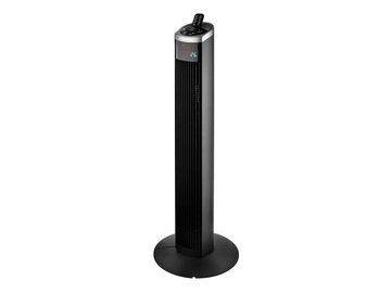 Вентилятор Brayer BR4975