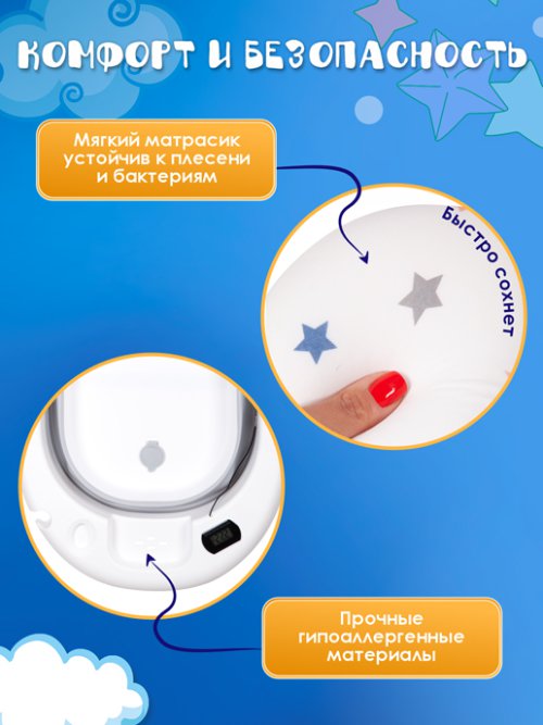 Набор для купания Baby Care/1, фото 6 из 21