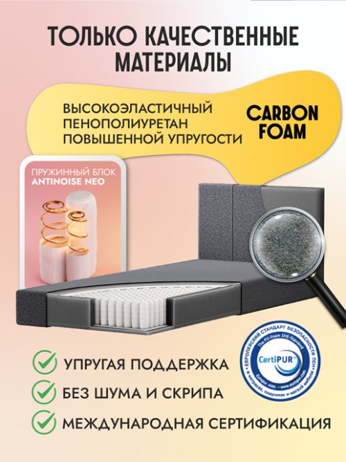 Кровать Версаль 800/900, фото 17 из 36