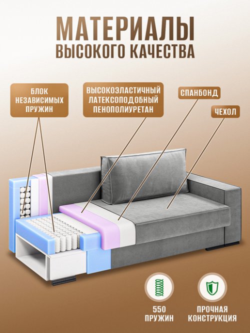 Диван-кровать Кельн (Независимый пружинный блок), фото 19 из 63