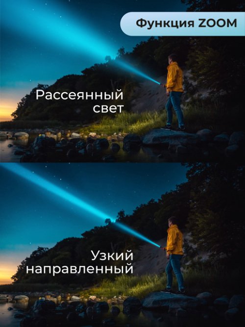 Фонарик светодиодный аккумуляторный Flash, фото 4 из 54