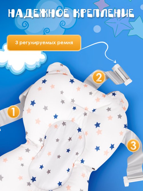 Набор для купания Baby Care/1, фото 5 из 21