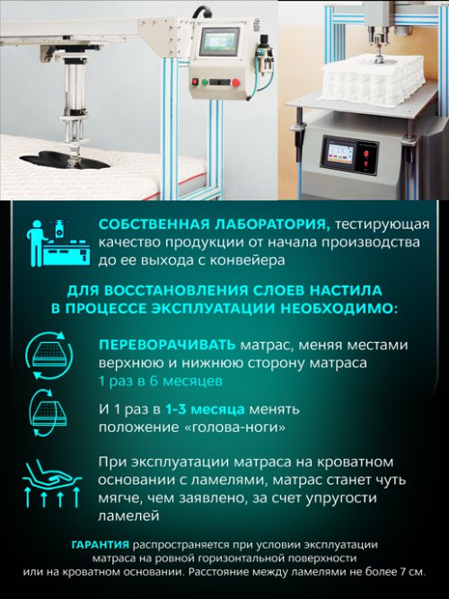 Матрас Роял, фото 10 из 160