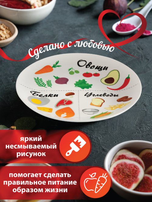 Тарелка керамическая Healthy Eating, фото 2 из 24