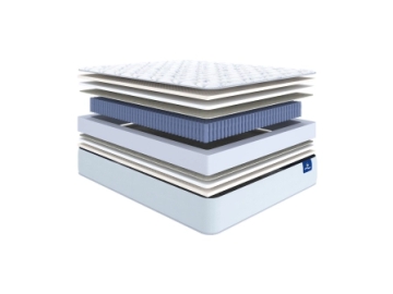 Анатомический матрас Serta Vermont Medium
